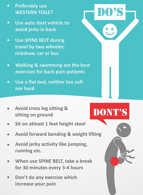 Back Pain Dos and donts